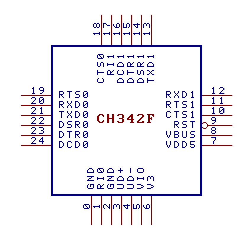 ch342f